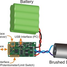 Pololu Simple High-Power Motor Controller 18v15 Fully Assembled