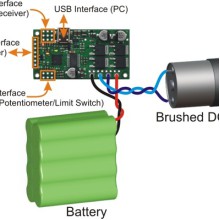 Pololu Simple High-Power Motor Controller 18v15 Fully Assembled