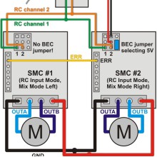 Pololu Simple High-Power Motor Controller 18v15 Fully Assembled