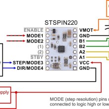 STSPIN220 Low-Voltage Stepper Motor Driver Carrier