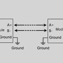 UART TTL to RS485 Two-way Converter