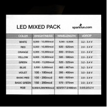 LED Mixed Bag - 5mm