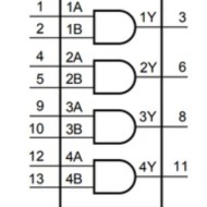 74HC08 DIP AND GATE