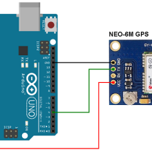 NEO-6M GPS Module with SMA Connection 