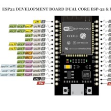 ESP32 Main Board with WiFi and Bluetooth