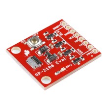 GP-2106 Evaluation Board