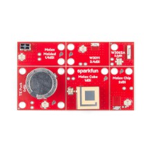 SparkFun GNSS Chip Antenna Evaluation Board