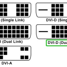 DVI-D 24+1 Pin Male to HDMI Female Converter