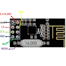 2.4G Wireless nRF24L01+ Module