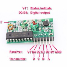 315M RF Controller Kit